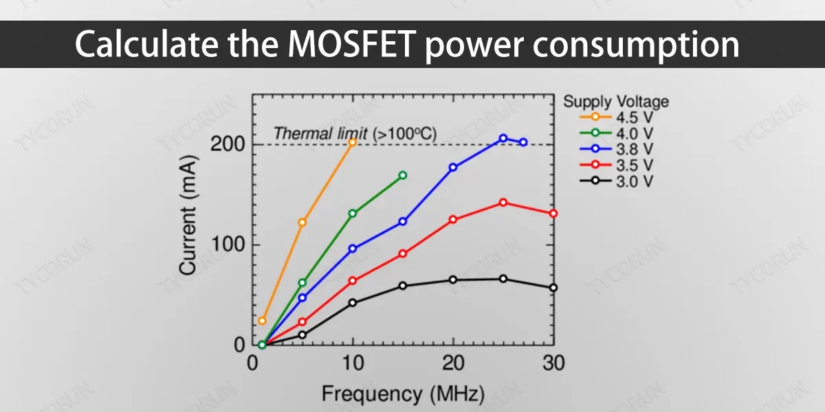 MOSFET power consumption how to calculate itTycorun Batteries