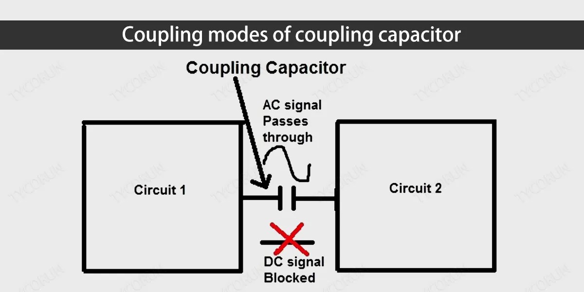 Coupling capacitor what it is and how it worksTycorun Batteries