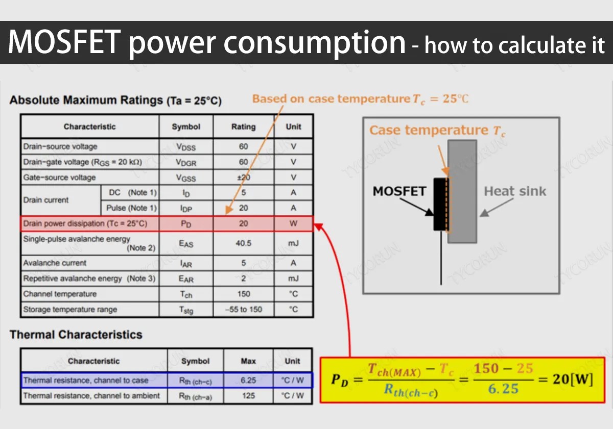 MOSFET power consumption how to calculate itTycorun Batteries