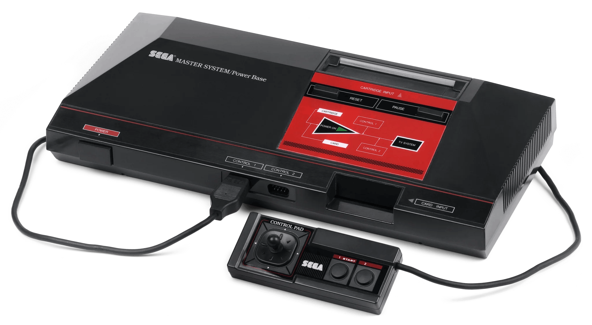 Power Supply for Sega Master System 1 & 2 Retro Game Supply