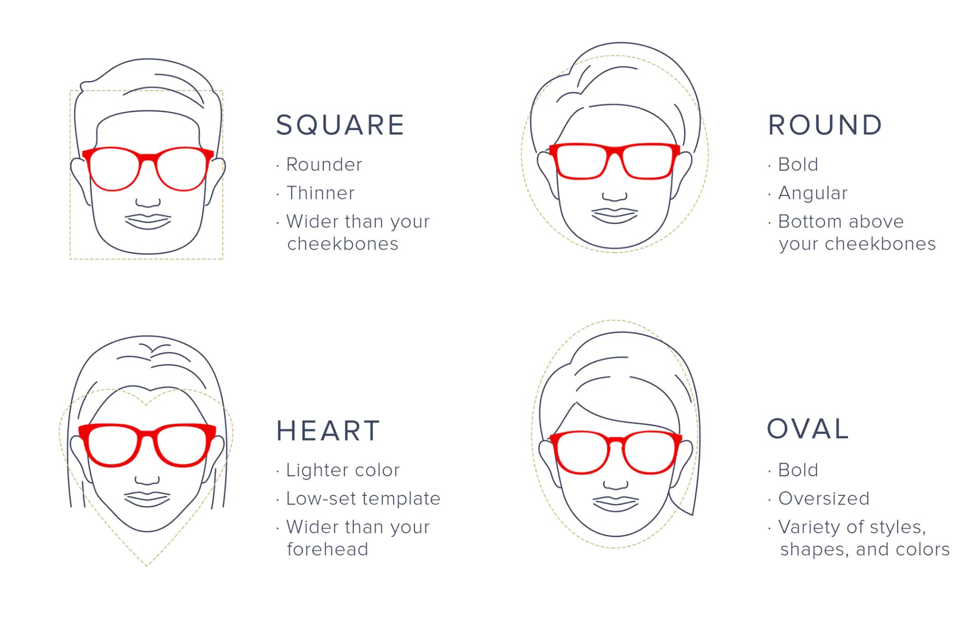The Best Glasses for your Face Shape Shape JINS Eyewear