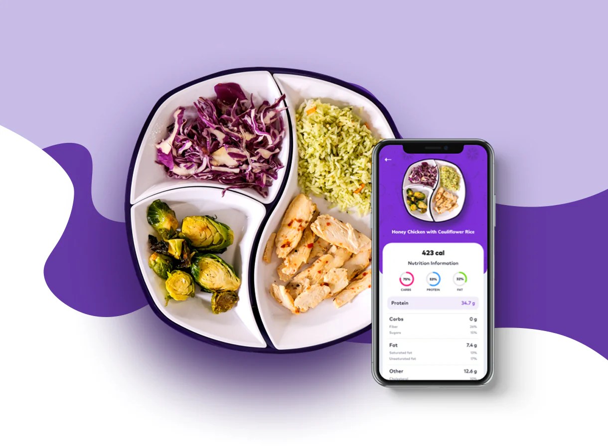 How it works SmartPlate Shop