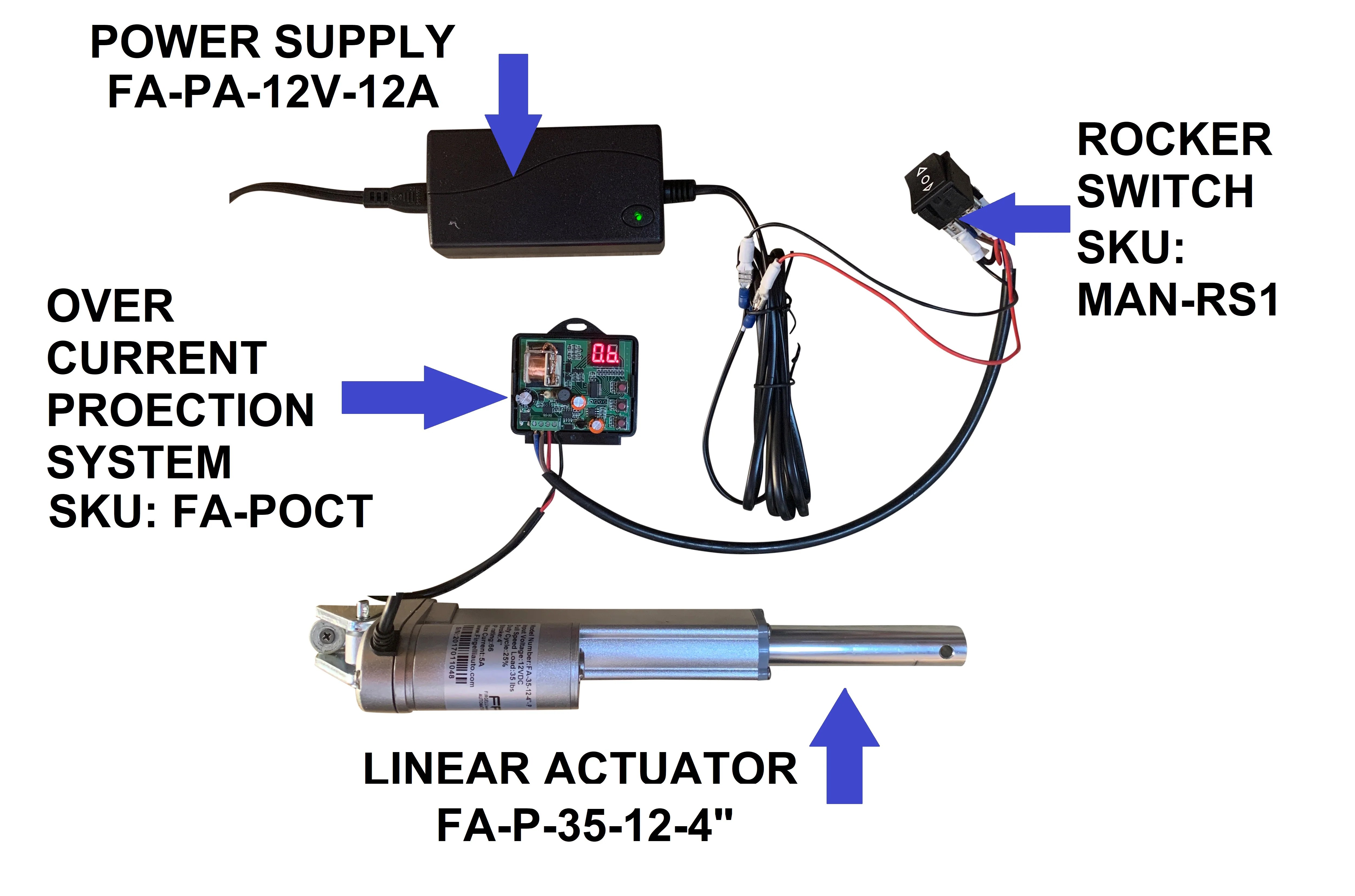 Force Feedback Safety System for Linear Actuators Firgelli