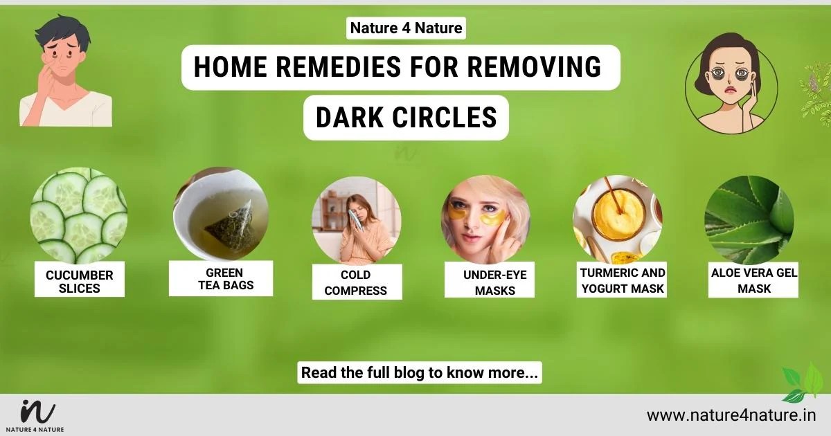 Home Remedies for removing Dark circles