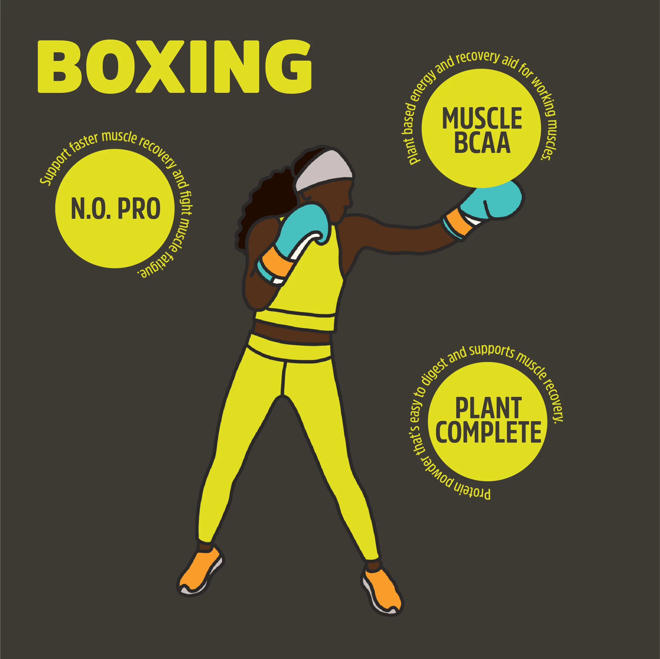 The Right Workout Stack for You Zhou Nutrition