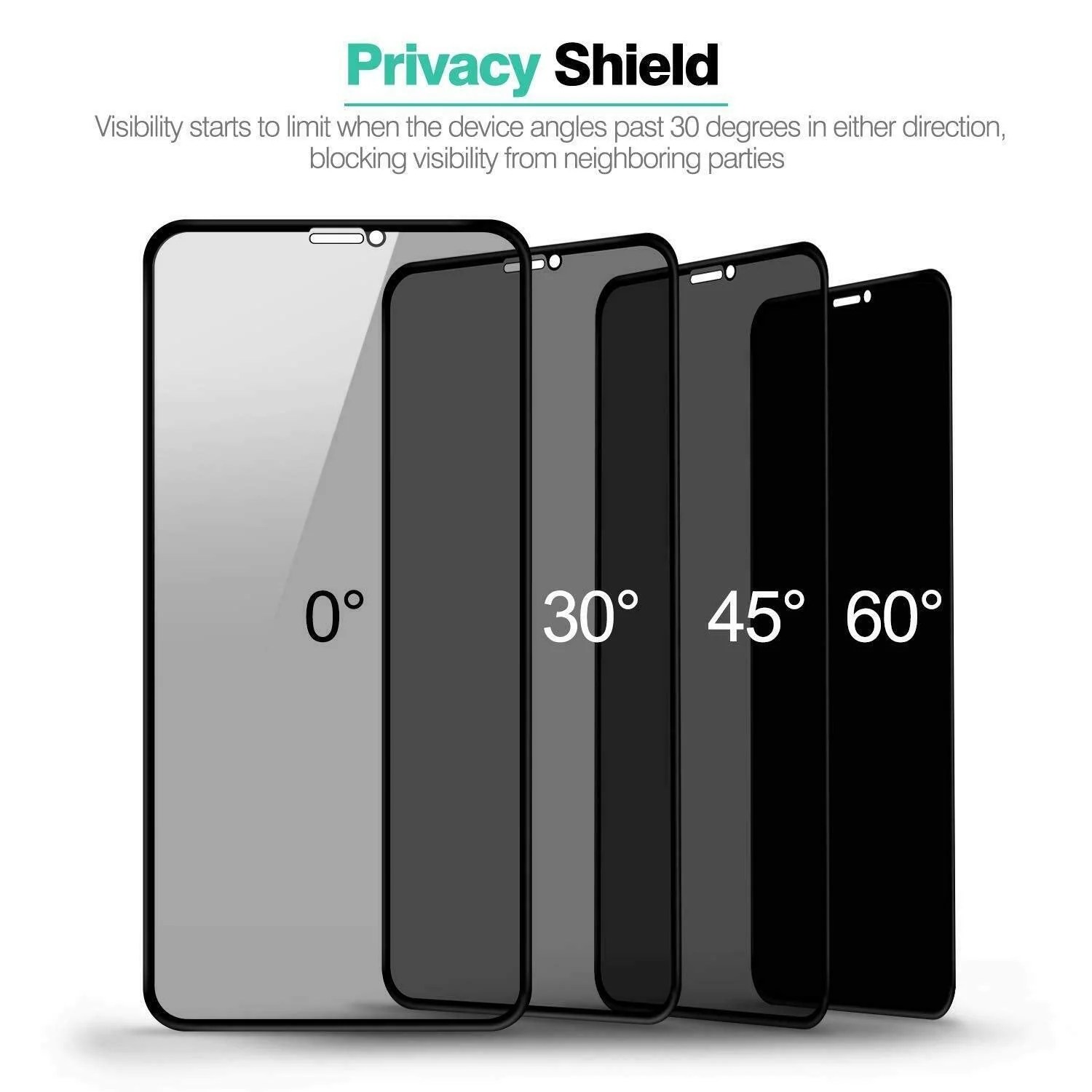 iPhone 12 Series Privacy Screen Protector