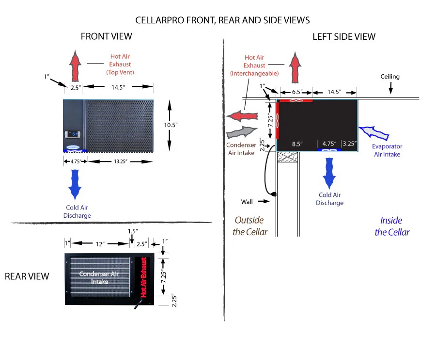 CellarPro 1800XT Wine Cellar Cooling Unit