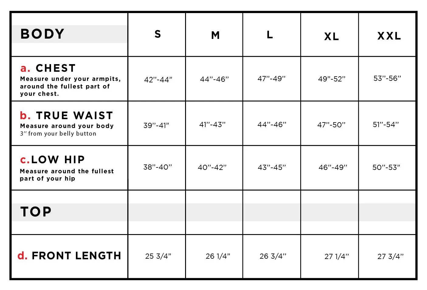 Daniel Men's DenimStyle Jacket Size Chart Anatomie