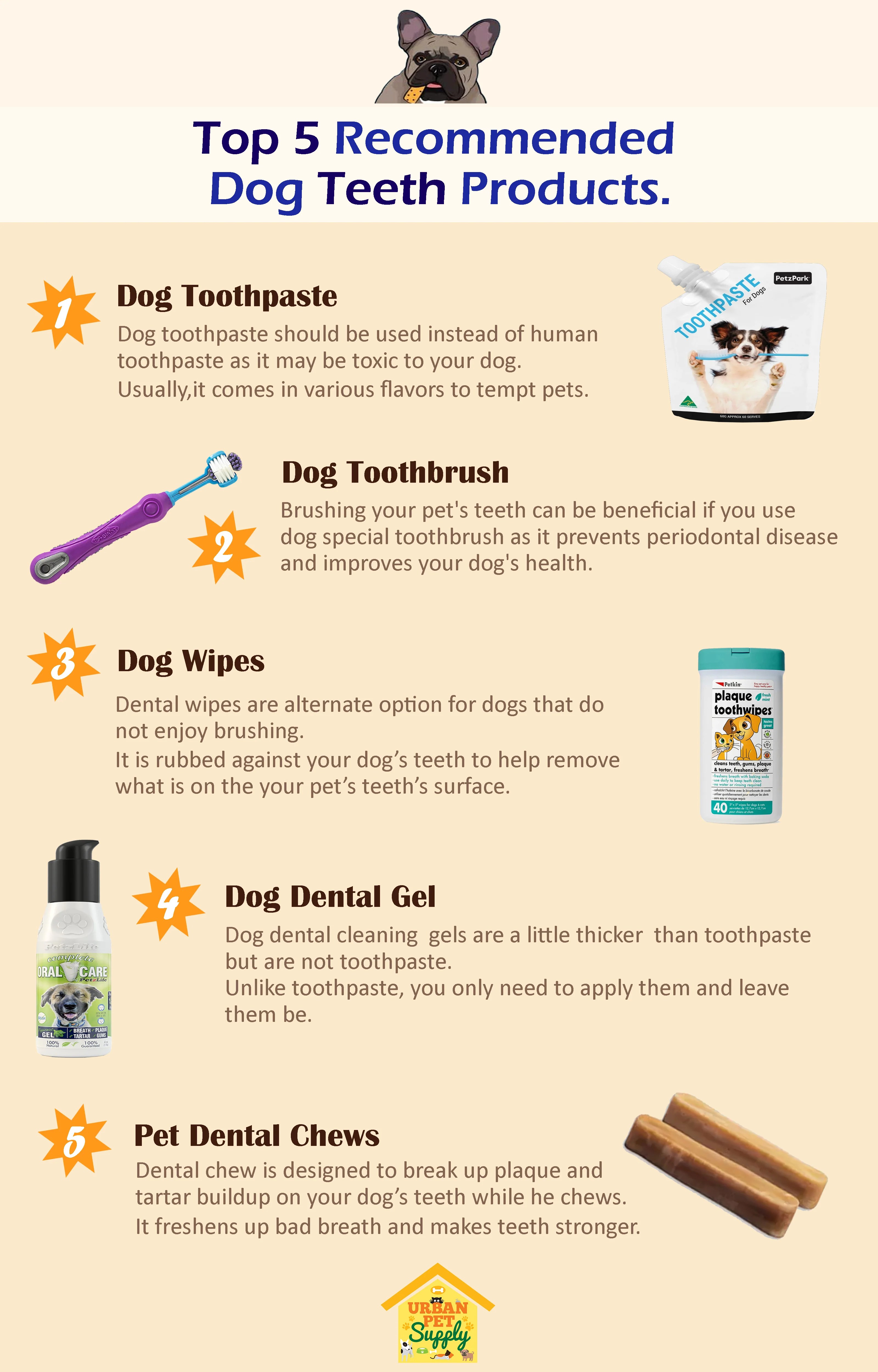 Top Dog Teeth Products Urban Pet Supply