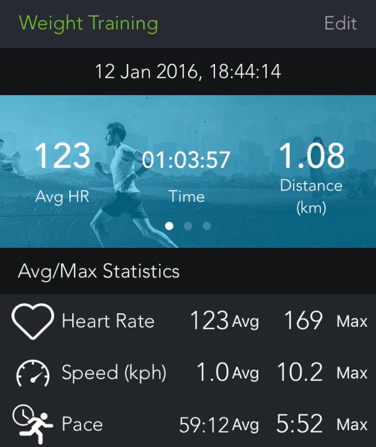 Mio Fuse Heart Rate Based Activity Tracker Review Sundried Sundried