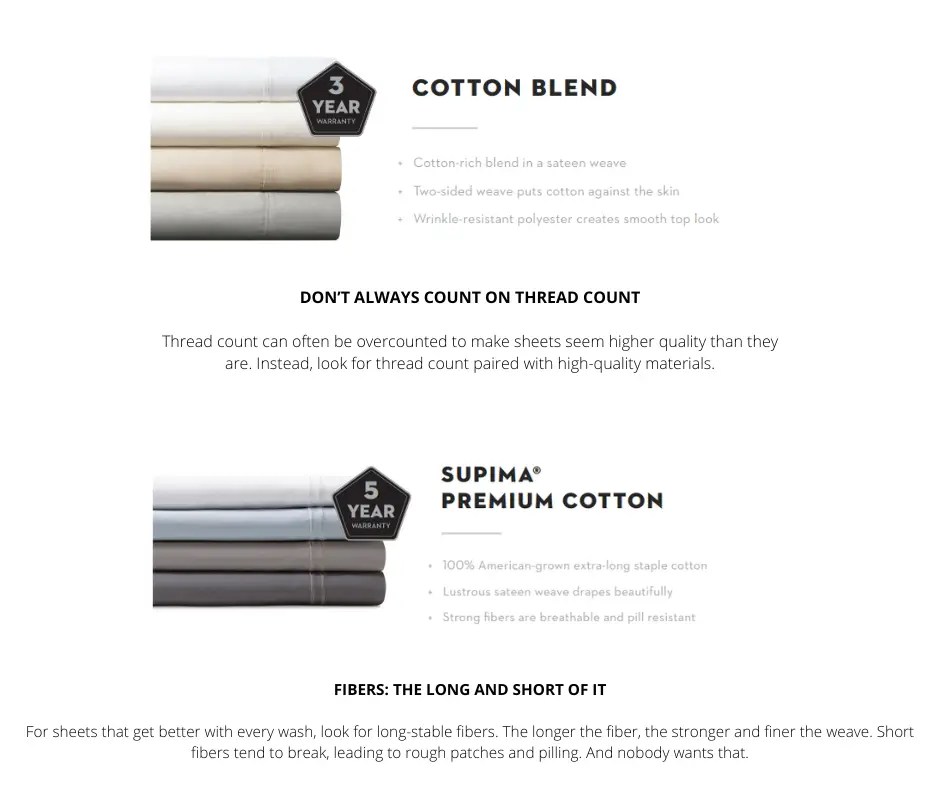 4 Types of Bed Sheets For All Seasons 2022 Linen Mart
