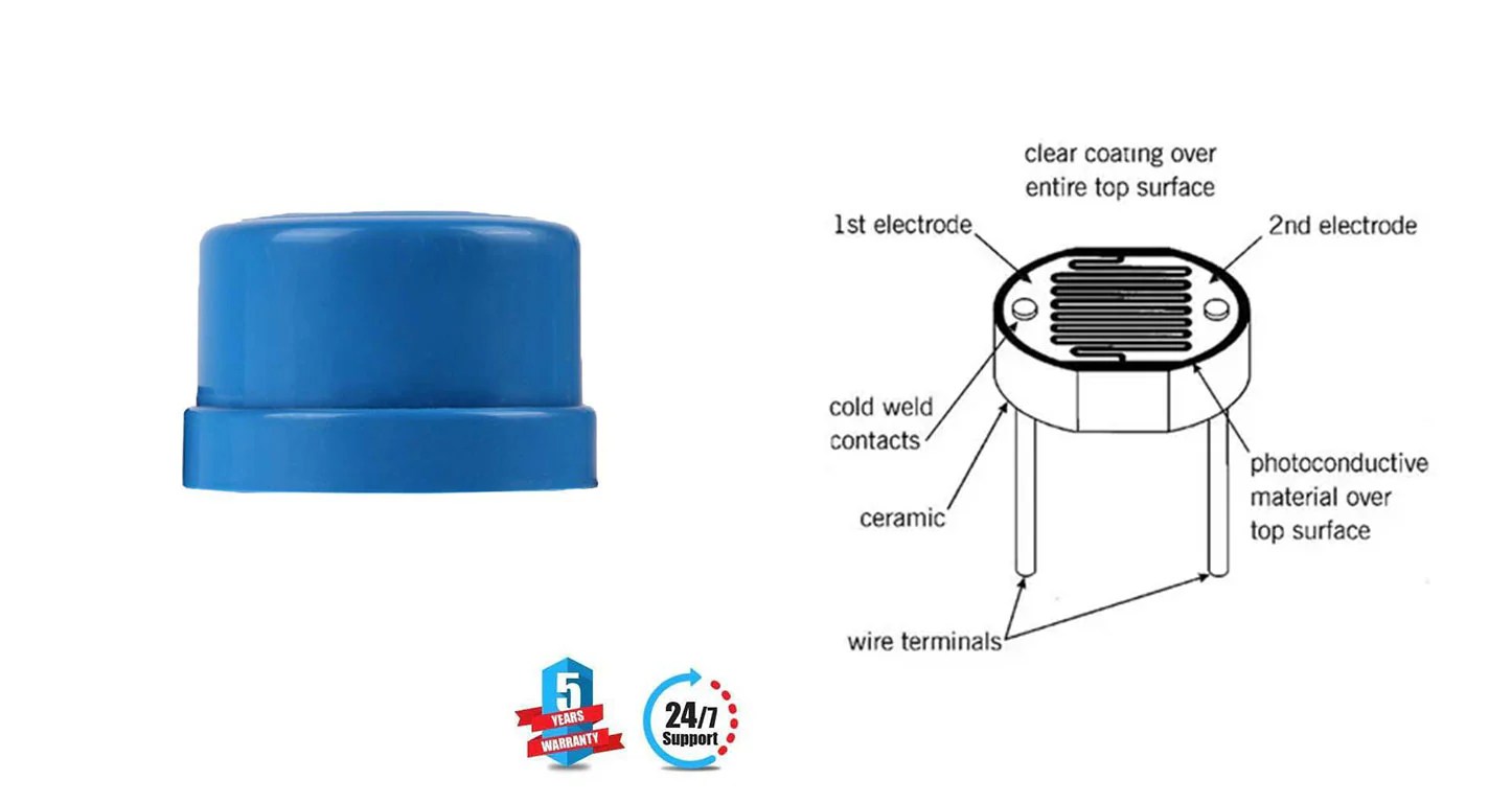Steps to Follow to Add Photocell in Outdoor Lights