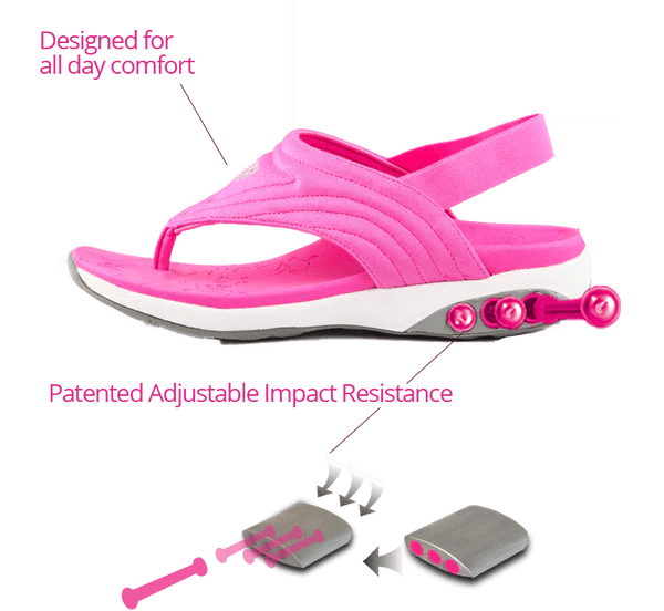 Therafit Sandals for Plantar Fasciitis Therafit Shoe