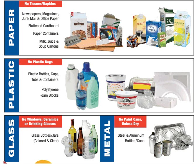 Tips to Make Recycling EasySan Diego County Madison San Diego