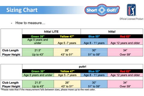 children s golf club sizing chart - Keski