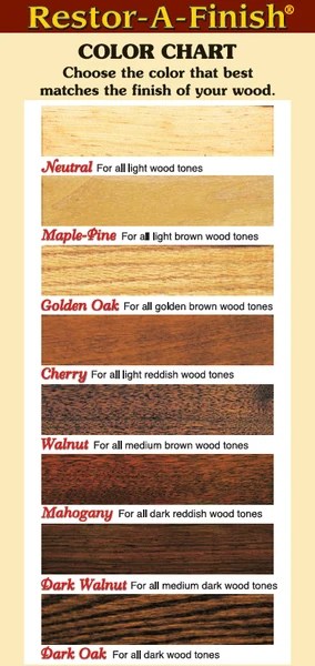 Restore Finish Color Chart Expert Guide to Perfect Matching