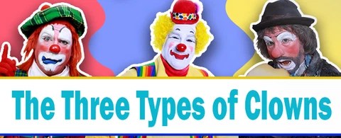 The Different Types of Clowns – ClownAntics
