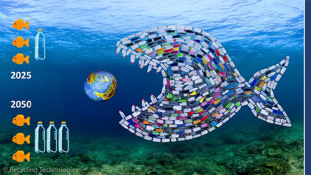 Why is Plastic such a Problem? &Keep