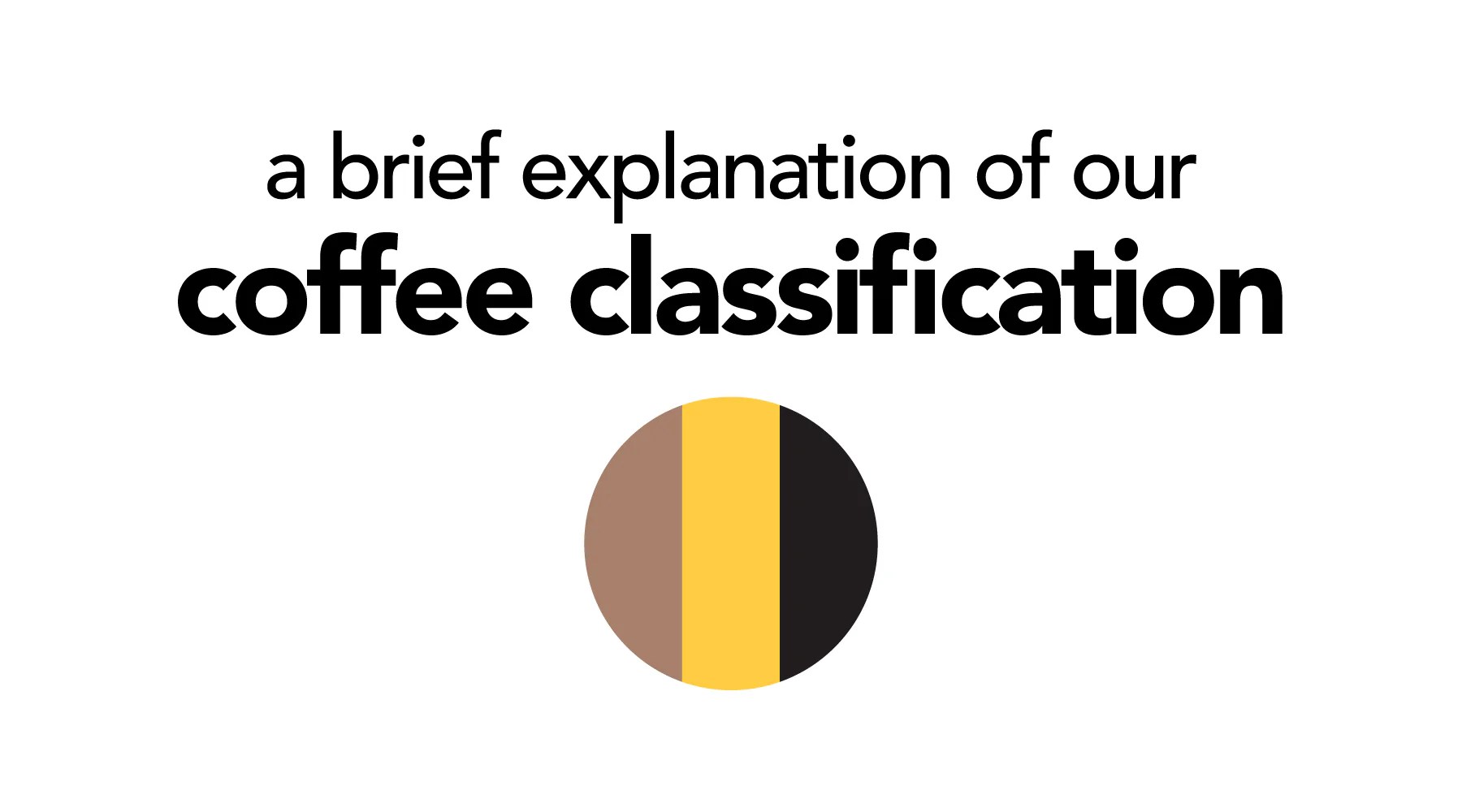 Sagebrush Unroasted's Coffee Classifications Explained Brown vs. Gold