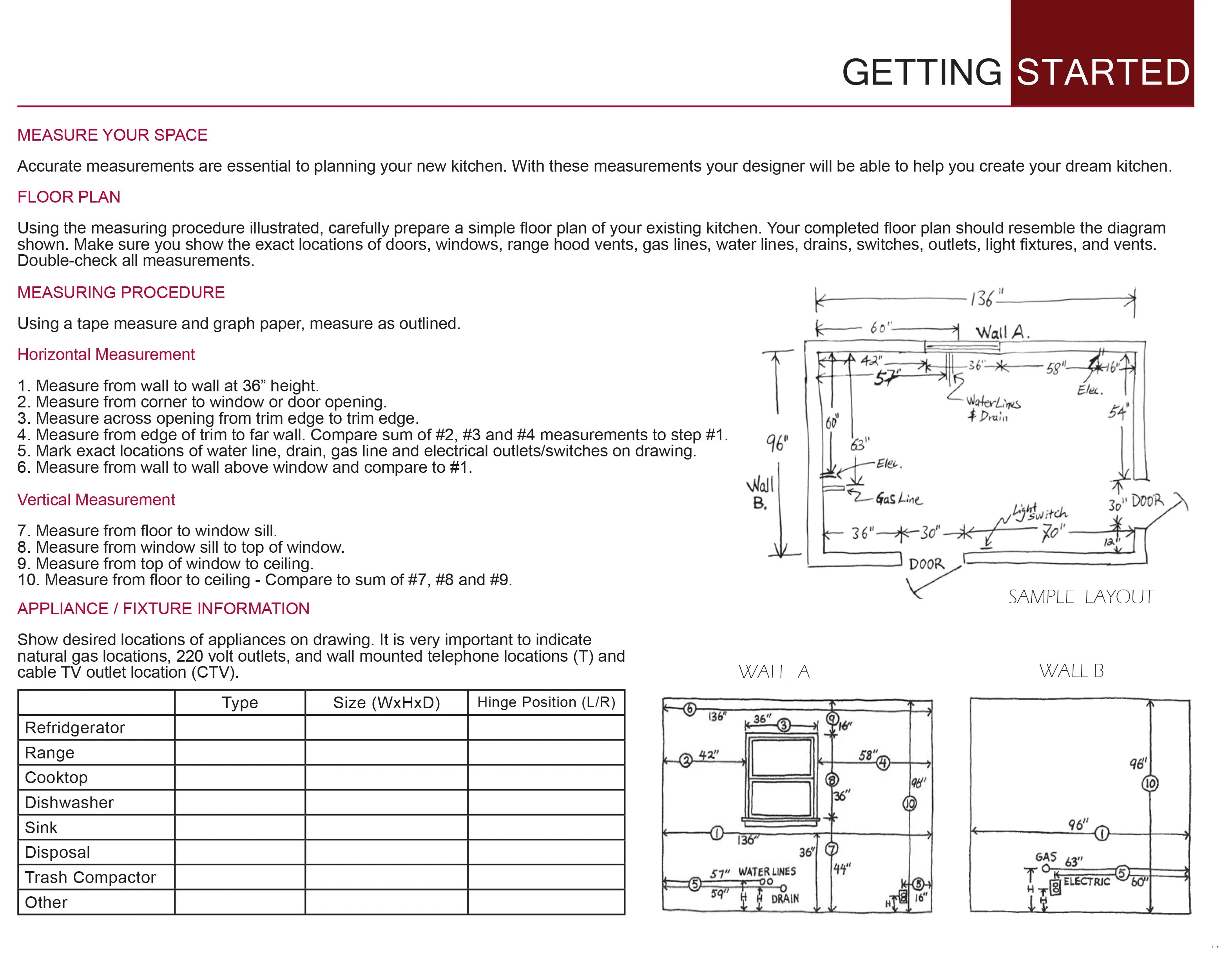 How To Measure My Kitchen How To Measure My Bathroom Quality