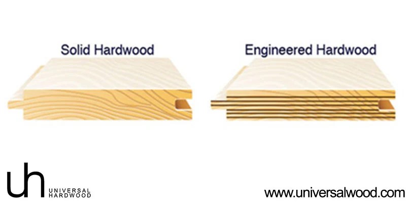 Engineered solid vs hardwood should wood choose which