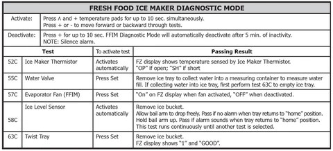How to Test Your 243297606 Ice Maker — Snap Supply