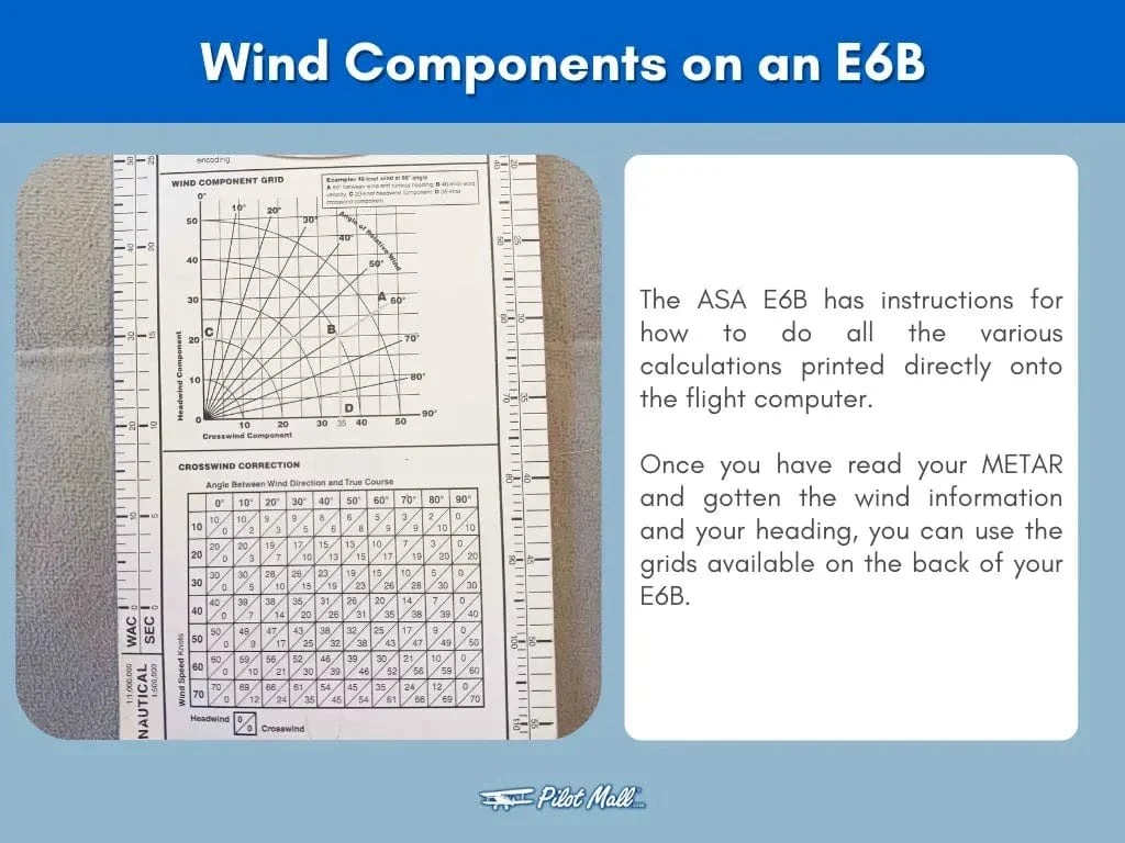 Fast Headwind Calculation for Pilots in 3 Simple Steps