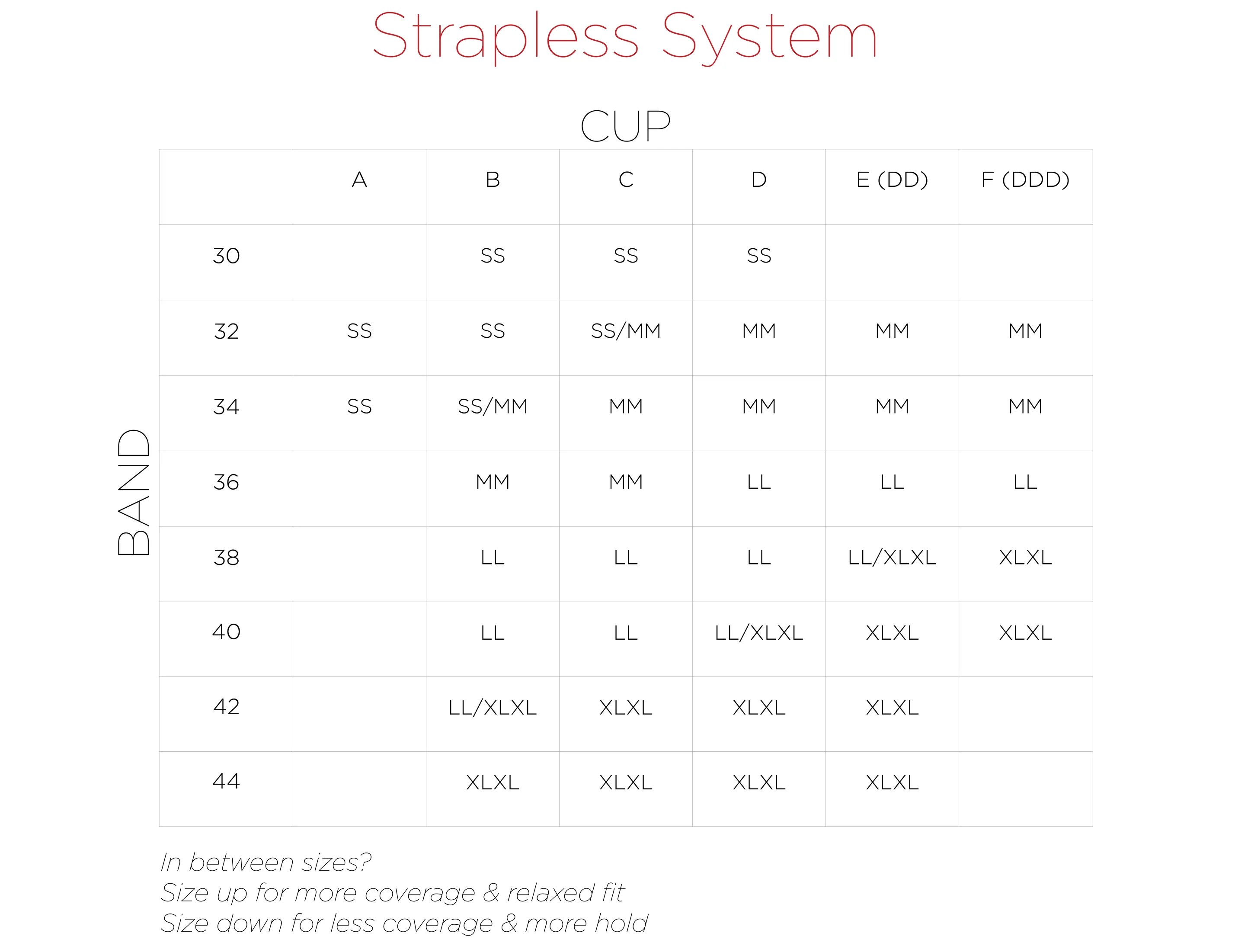 SYSTEM SIZE GUIDES Nuudii System