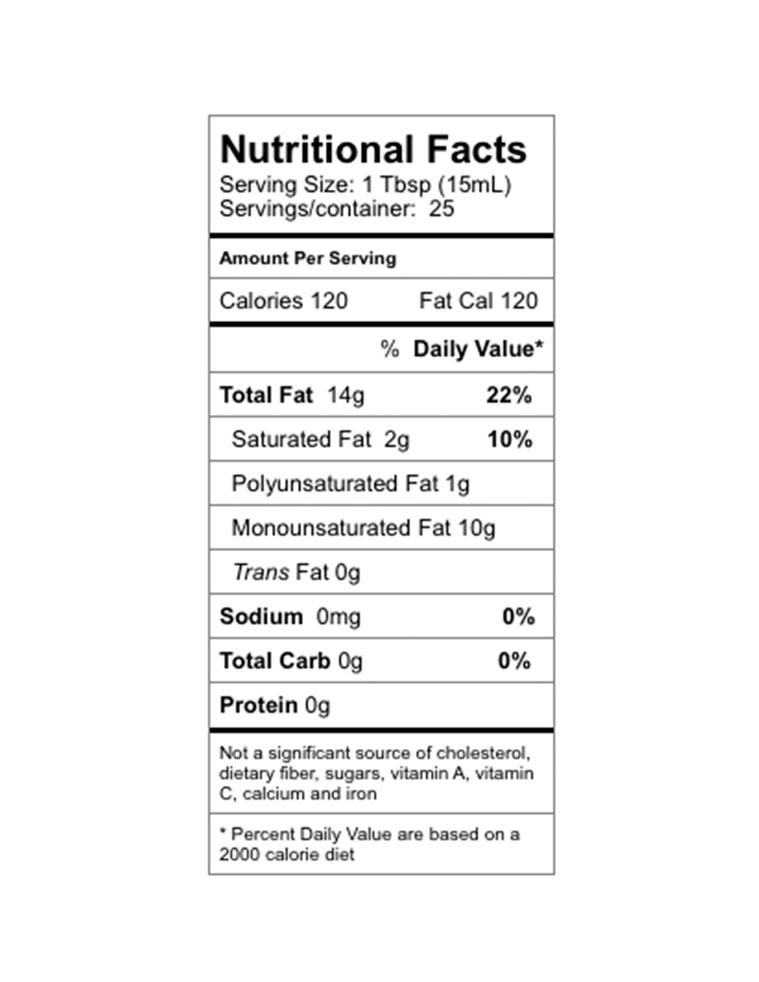 Butter Olive Oil Olive R Twist Olive Oil Co
