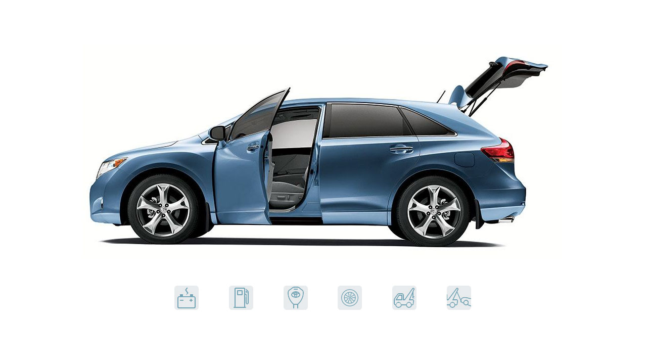 Toyota Roadside Assistance Wonderthing Inc.