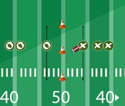 Linebacker Drills Archives Football Tutorials