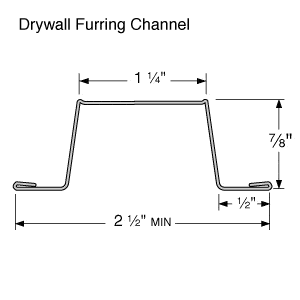 What Is Drywall Furring Channel Or Hat Channel