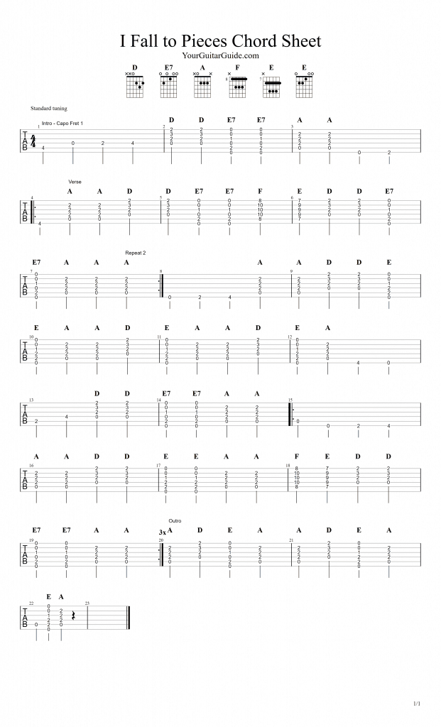 I Fall to Pieces Patsy Cline Guitar Chords & Guitar Lesson