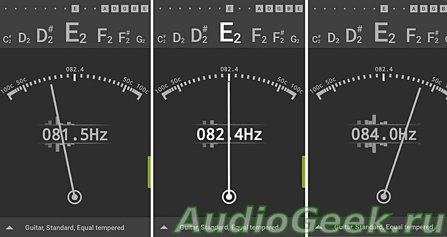 Настройка гитары 6 ти струнной по ладам схема