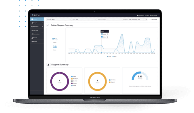 Online Shopper Dealer Inspire