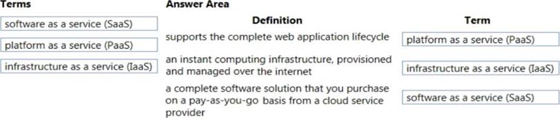 Match each term to its definition. To answer, drag the appropriate term
