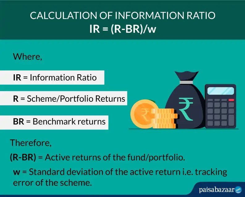 How to Calculate Information Ratio Sharpe Ratio vs. Information Ratio