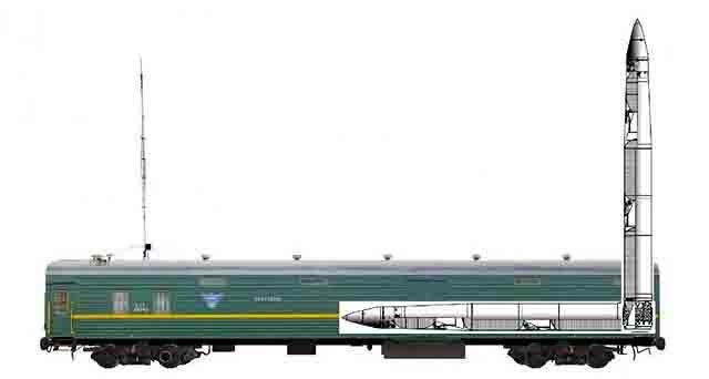 Eisenbahnzusammensetzung Mit Einer Nuklearen Rakete Die Grosse Des Vergangenen Staates