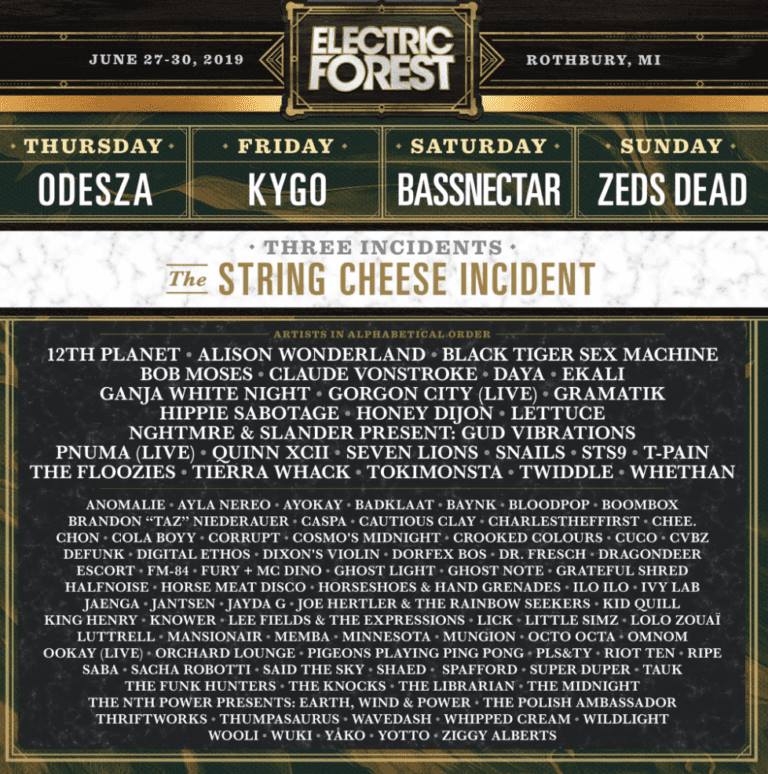 Best Music Festival Lineups of 2019 (So Far) • MUSICFESTNEWS