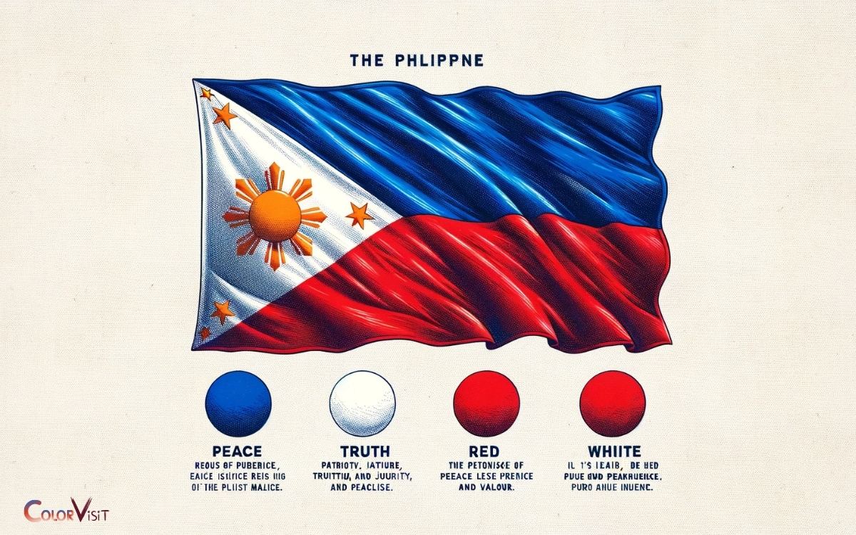 Color Blue Red And White In Philippine Flag Meaning Peace!