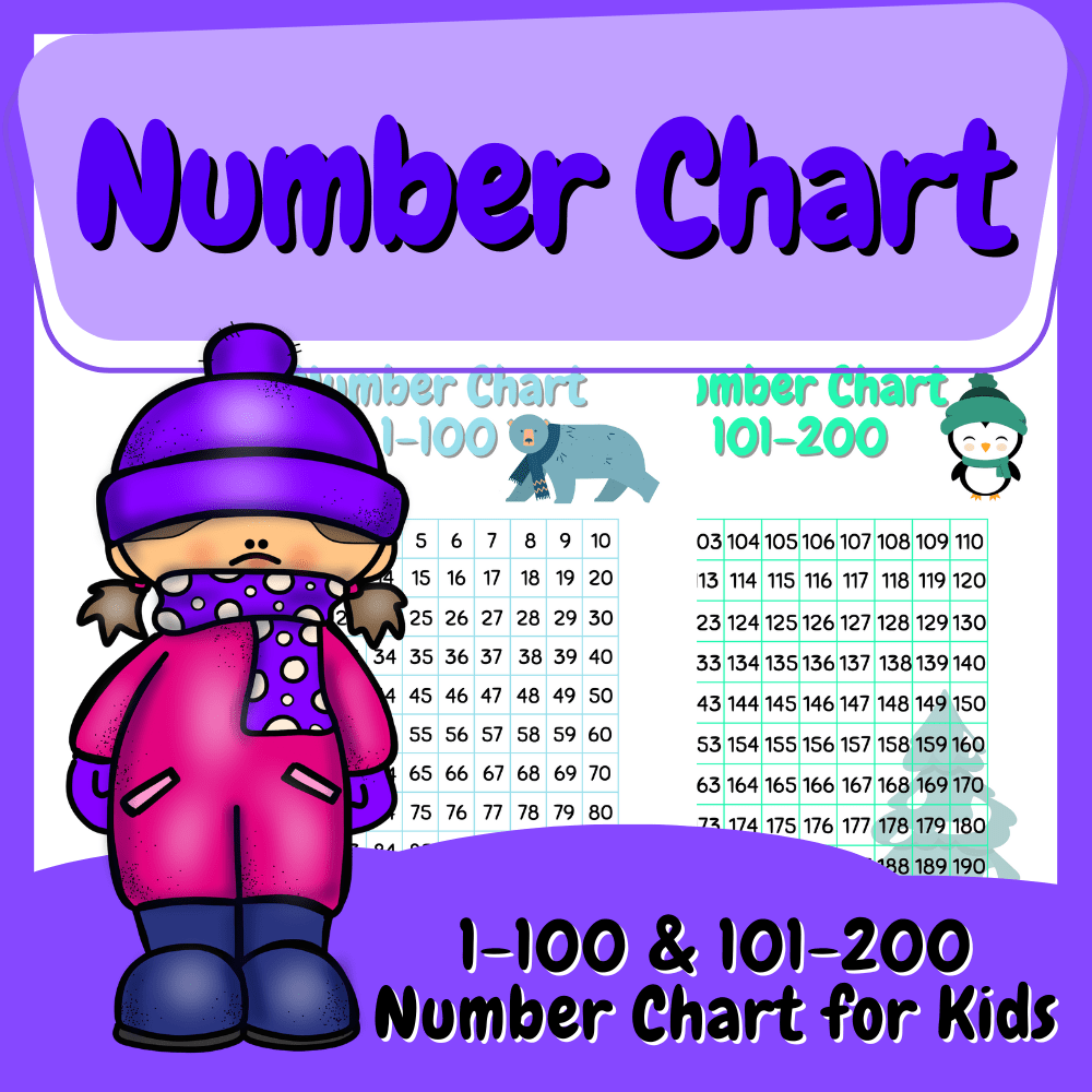 Number Chart 1100 and 101200 Chart Number Made By Teachers