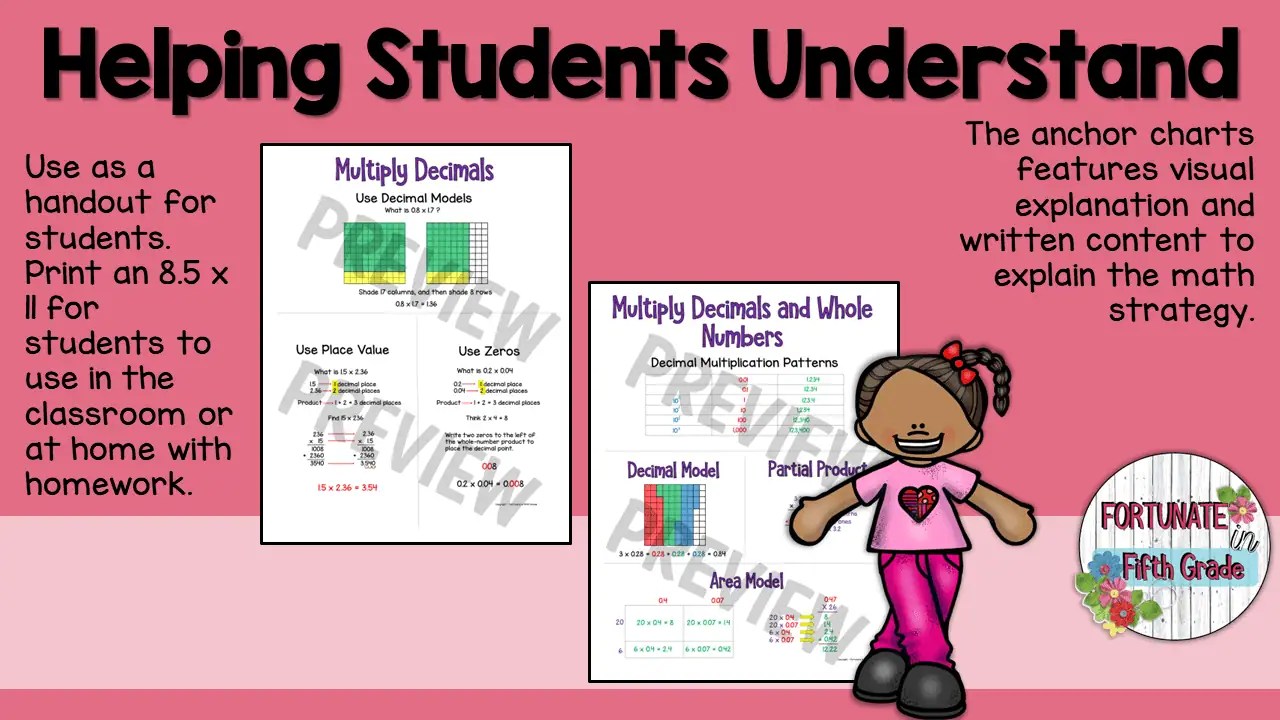 Math Anchor Chart - Multiplying Decimals | Made By Teachers