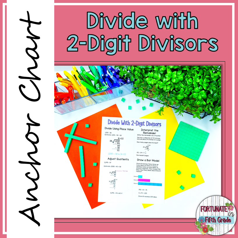 Math Anchor Chart - Divide with 2-Digit Divisors | Made By Teachers