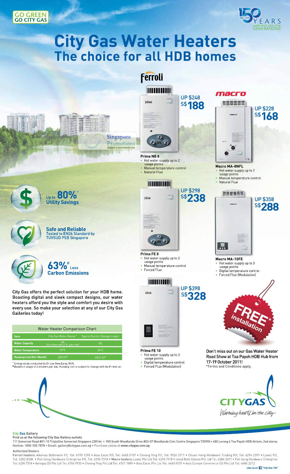 City Gas Ferroli & Macro Series Water Heaters Price List 16 Oct 2011