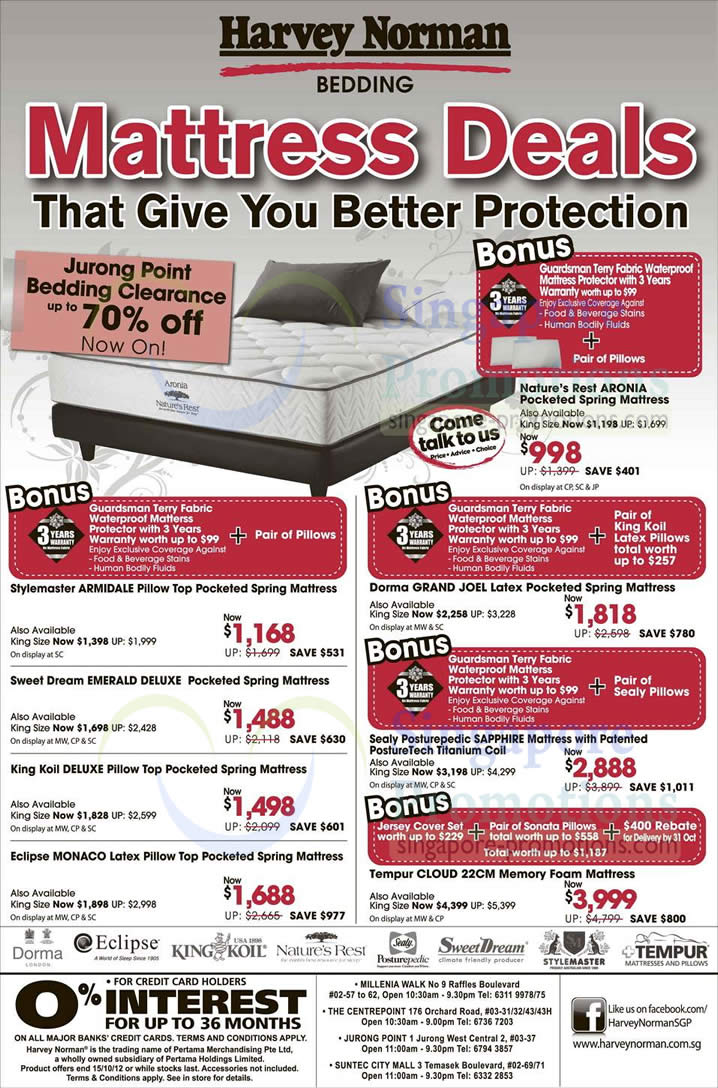 Mattress » Harvey Norman Digital Cameras, Furniture, Notebooks