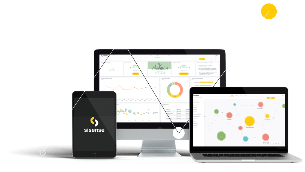Start Your Free Trial Sisense