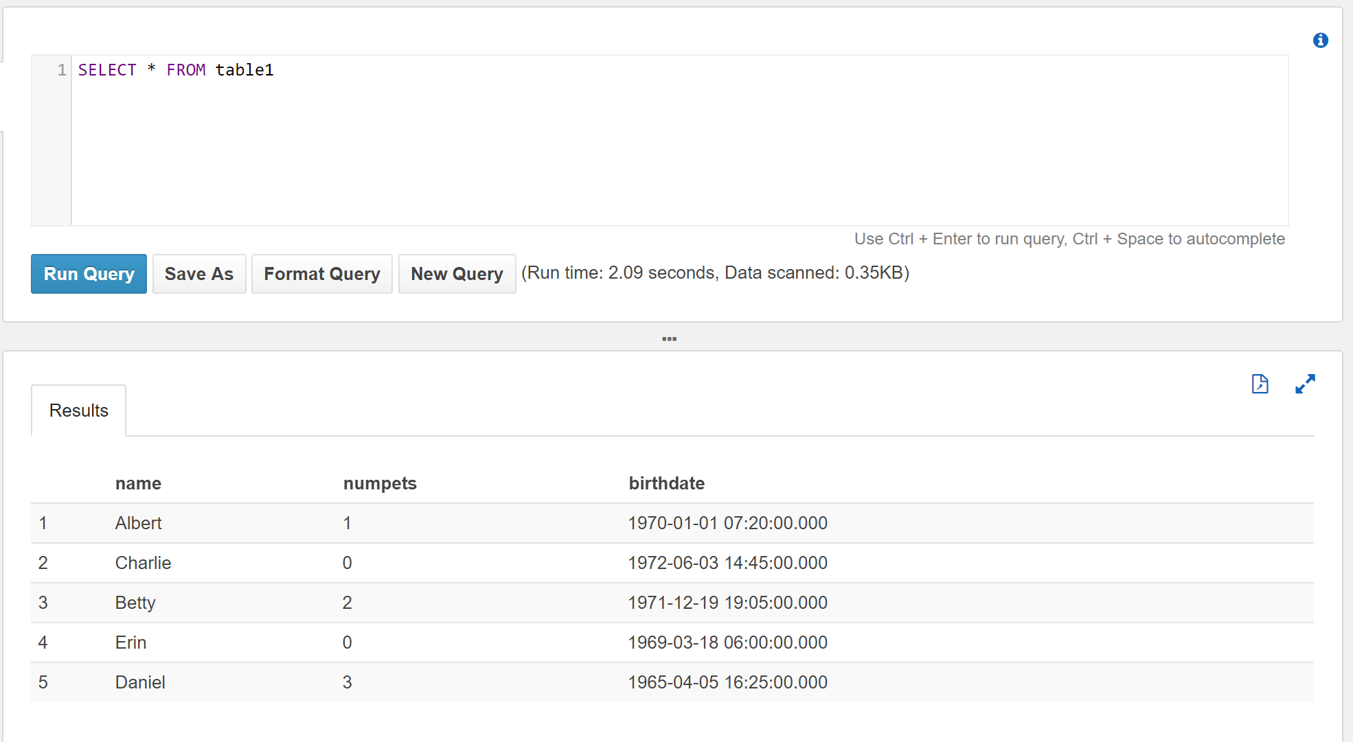 Getting Started with Amazon Athena, JSON Edition Skeddly
