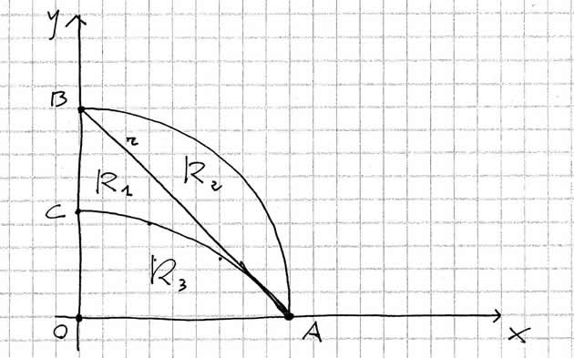 Temi Math Assessment Manual 66.175.222.63