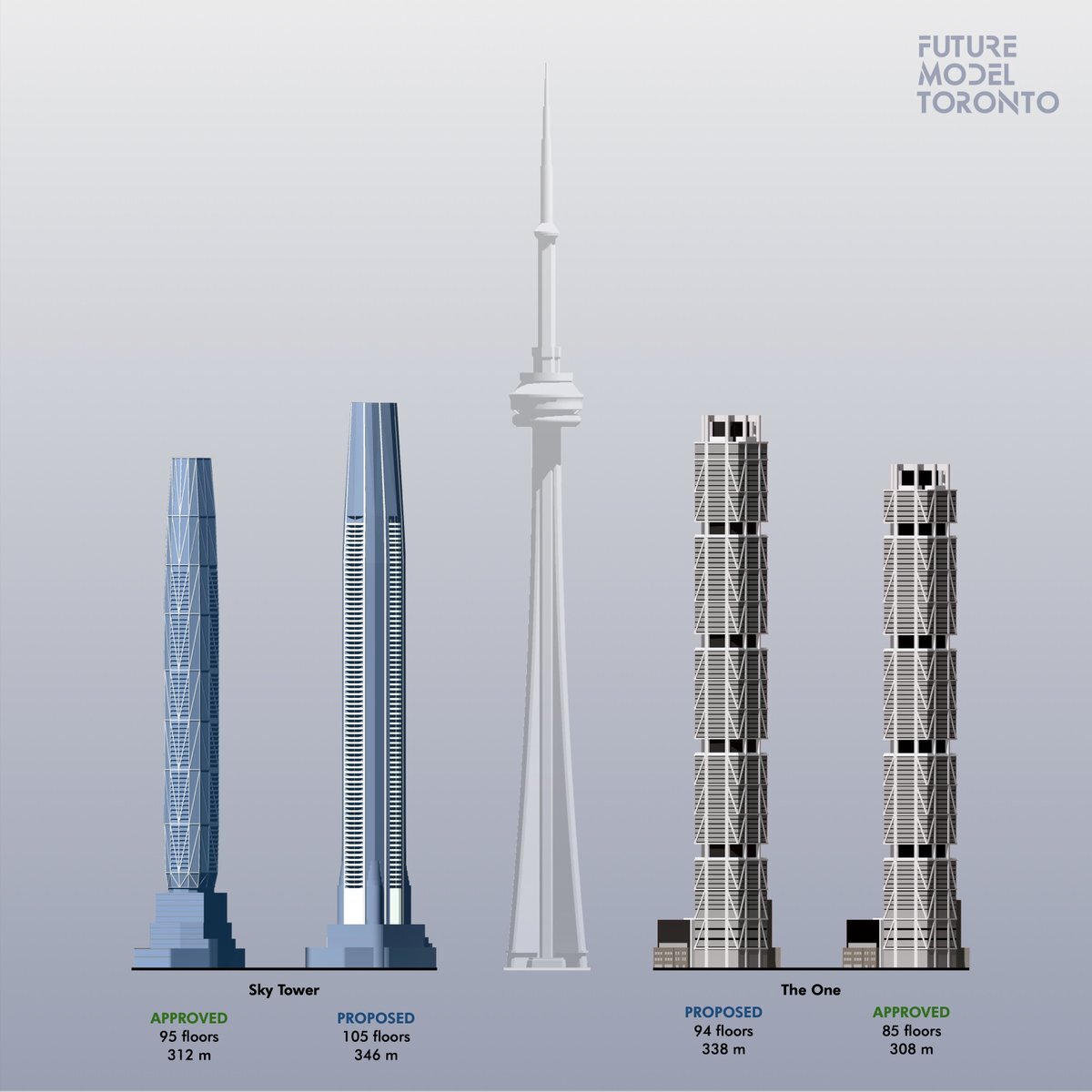 Height Increase Could Make Pinnacle One Yonge The Tallest Building in Canada UrbanToronto