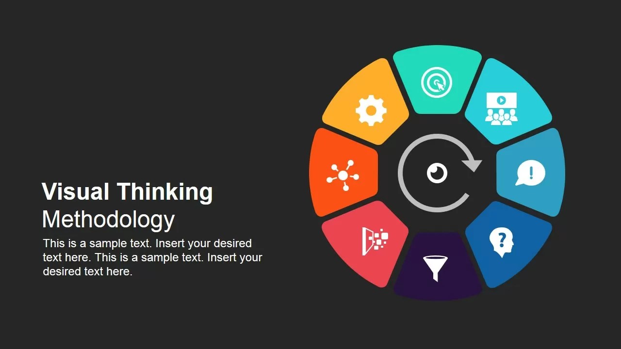 Visual Thinking Methodology PowerPoint Diagram SlideModel